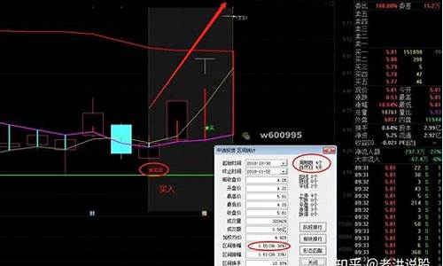 股票高手 知乎(股票高手 知乎推荐)_https://www.xzdzcjx.com_科创板_第1张