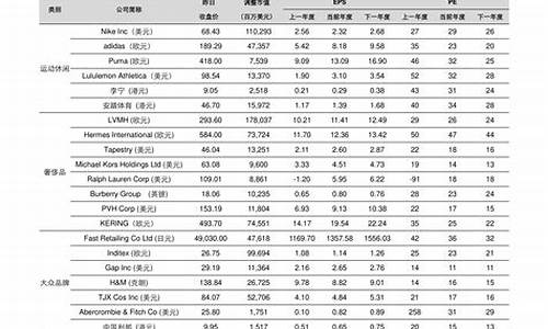 航天军工股票最有潜力的股票(航天军工股票有哪些龙头股)_https://www.xzdzcjx.com_上交所_第1张