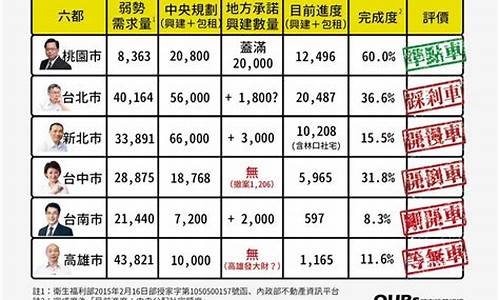 跳票事件(跳票会怎样)_https://www.xzdzcjx.com_上交所_第1张