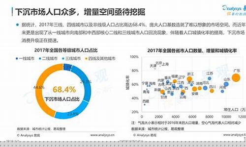 消费数据分析网(电商数据查询平台)_https://www.xzdzcjx.com_科创板_第1张