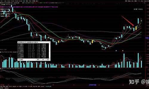 超短线选股(超短线选股软件哪个最好)_https://www.xzdzcjx.com_北交所_第1张