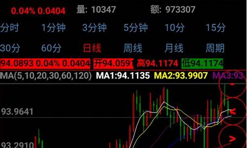 财经行情头条最新消息(财经新闻头条最新消息)_https://www.xzdzcjx.com_深交所_第1张
