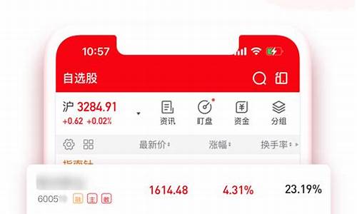 指南针股票app安卓版下载(指南针股票app)_https://www.xzdzcjx.com_科创板_第1张