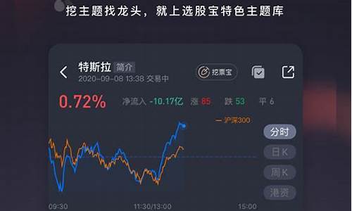 选股宝app最新版(选股宝app最新版下载)_https://www.xzdzcjx.com_北交所_第1张