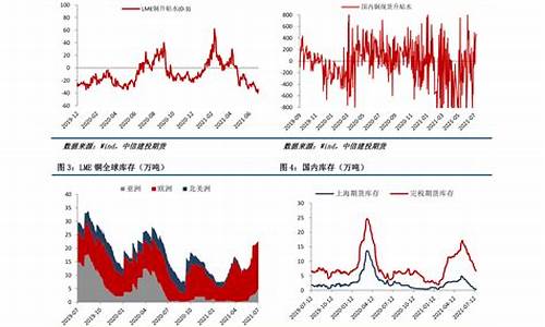 消费电子股票(消费电子股票前十名)_https://www.xzdzcjx.com_上交所_第1张