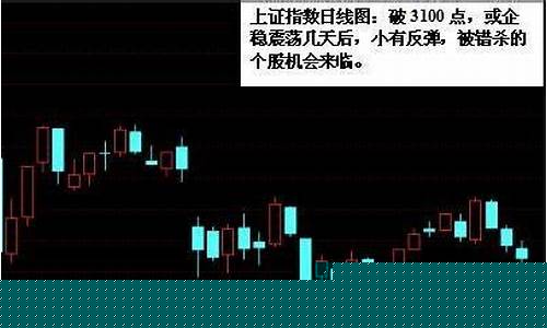 错杀股票什么意思(错杀股票 2020)_https://www.xzdzcjx.com_北交所_第1张