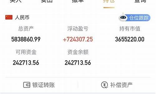 上证综指(上证综指etf代码)_https://www.xzdzcjx.com_科创板_第1张