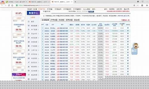 证券之星 千股千评000636(证券之星 千股千评)_https://www.xzdzcjx.com_北交所_第1张