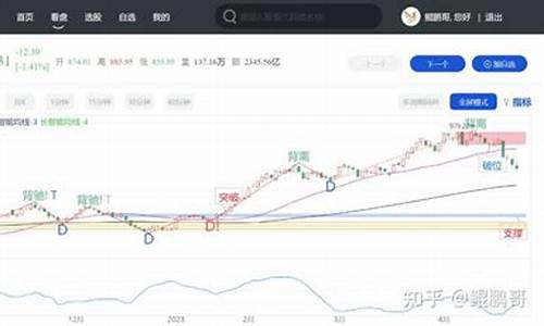 超跌板块有哪些(超跌是什么)_https://www.xzdzcjx.com_深交所_第1张