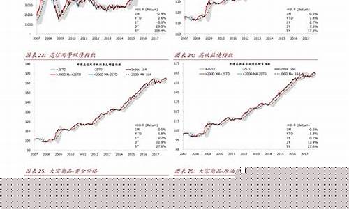 鸿海股票今日价格(鸿海今天股价)_https://www.xzdzcjx.com_北交所_第1张