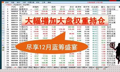 蓝筹和权重的区别(权重蓝筹白马的区别)_https://www.xzdzcjx.com_深交所_第1张