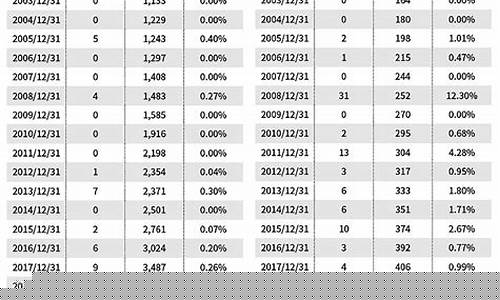 超低价股票一览表图(超低价股票一览表图片)_https://www.xzdzcjx.com_上交所_第1张