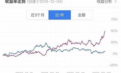 能长期持有的优质股票有哪些视频(能够长期持有的股票)_https://www.xzdzcjx.com_北交所_第1张