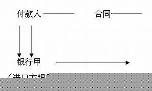 顺汇股(顺汇股权投资)_https://www.xzdzcjx.com_北交所_第1张