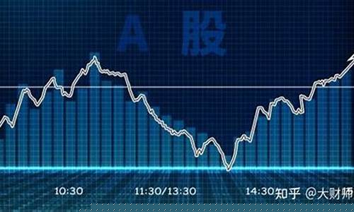 长期持股最好的5只股票(长期持股什么类股票好)_https://www.xzdzcjx.com_北交所_第1张