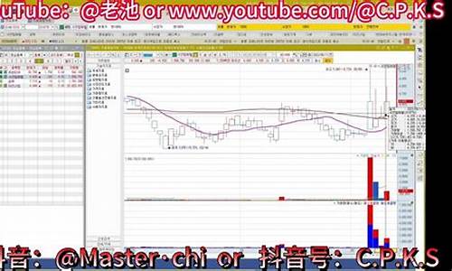 韩国股票查询软件(韩国股票怎么查询)_https://www.xzdzcjx.com_创业板_第1张