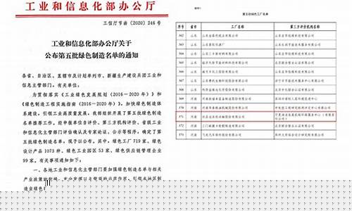 远东传动2021目标价位(远东传动发展前景)_https://www.xzdzcjx.com_创业板_第1张