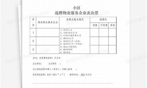 选聘物业公司选票样板(选聘物业投票标语)_https://www.xzdzcjx.com_北交所_第1张