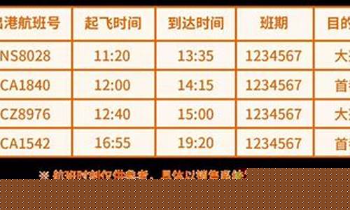 宁波到北京航班信息(宁波到北京飞机票多少钱)_https://www.xzdzcjx.com_科创板_第1张