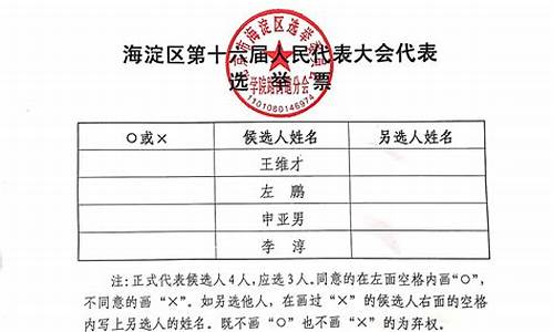 选举划票是哪个画(画选票还是划选票比较合适)_https://www.xzdzcjx.com_科创板_第1张