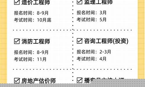 金融考证一览表(金融 考证)_https://www.xzdzcjx.com_北交所_第1张