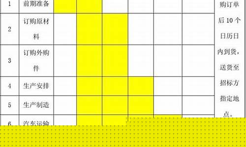 顺联上市时间表(顺联集团上市了吗)_https://www.xzdzcjx.com_北交所_第1张