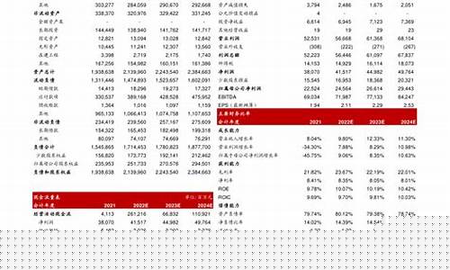 通信股票一览表(通信第一龙头股票排名)_https://www.xzdzcjx.com_创业板_第1张