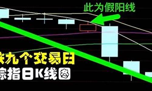 连跌九天是不是该反弹了_https://www.xzdzcjx.com_科创板_第1张