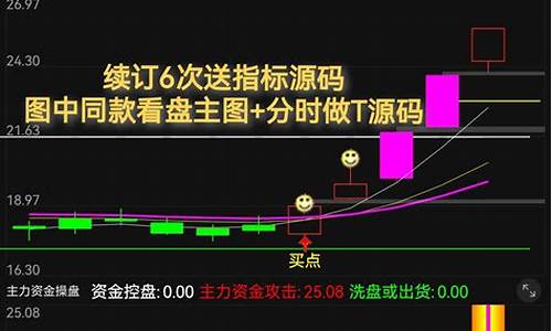 股票三线开花战法(股票三线开花的技术图形)_https://www.xzdzcjx.com_北交所_第1张