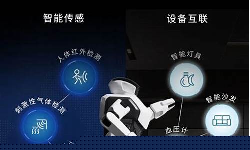 鸿蒙人形机器人概念股票(鸿蒙机械有限公司)_https://www.xzdzcjx.com_北交所_第1张