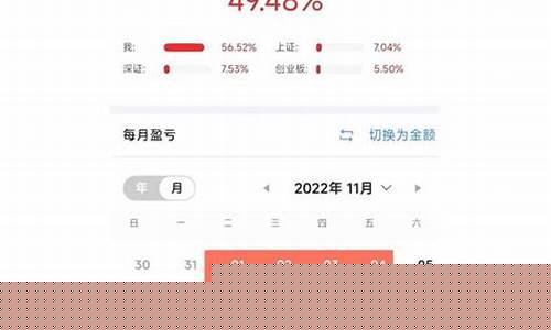 进股票群收费合理吗(qq进群收费合理吗)_https://www.xzdzcjx.com_创业板_第1张