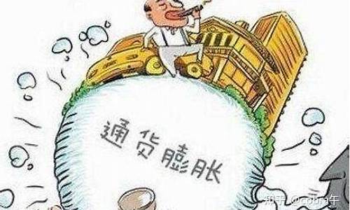 通货膨胀含义(通货膨胀含义及其表现)_https://www.xzdzcjx.com_北交所_第1张