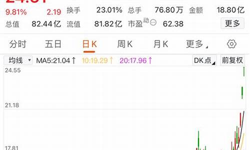 鸿博算力在A股什么地位(鸿博股份分析)_https://www.xzdzcjx.com_科创板_第1张