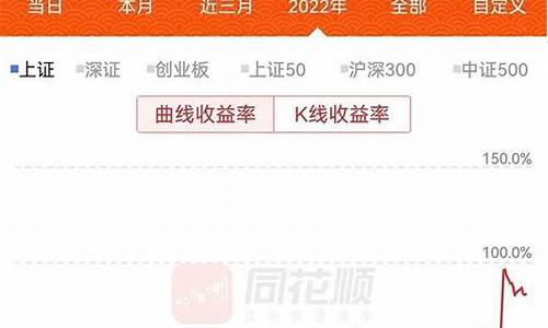 1919如何盈利(1919如何盈利模式)_https://www.xzdzcjx.com_北交所_第1张