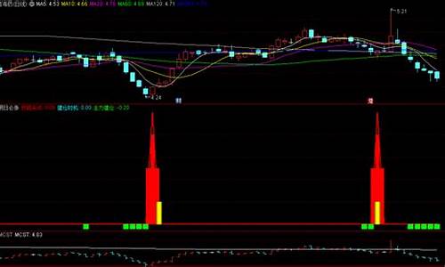 明日必涨股票(外资抢筹最多的10只股)_深交所_第1张_财经网 明日必涨股票(外资抢筹最多的10只股)_https://www.xzdzcjx.com_深交所_第1张