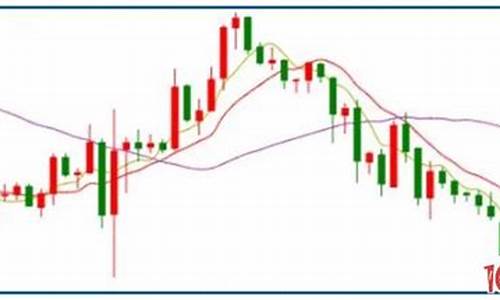 股票最快的买入方式(股票快速买入技巧)_https://www.xzdzcjx.com_上交所_第1张
