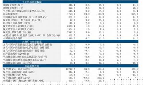 软件服务费用计入什么科目(软件服务费的账务处理)_https://www.xzdzcjx.com_深交所_第1张