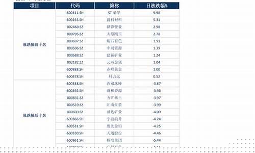 蔡司眼镜片价格表2023(蔡司眼镜片价格表2023小乐园)_https://www.xzdzcjx.com_创业板_第1张