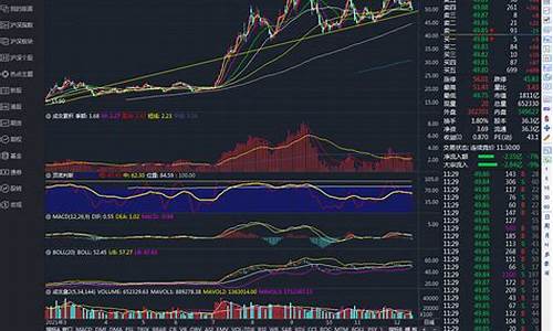 北方稀土还能回到60吗(中国稀土和北方稀土哪个强)_https://www.xzdzcjx.com_上交所_第1张