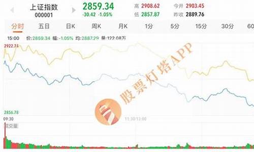 航空板块大跌原因分析(今天有色板块大跌原因分析)_https://www.xzdzcjx.com_北交所_第1张