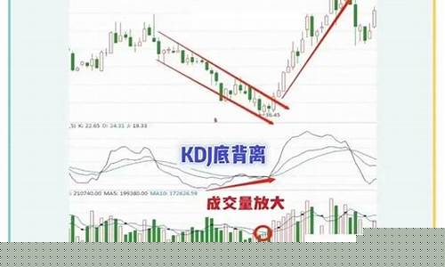 股票中线持有是多长时间(做股票中线持股时间是好久)_https://www.xzdzcjx.com_深交所_第1张