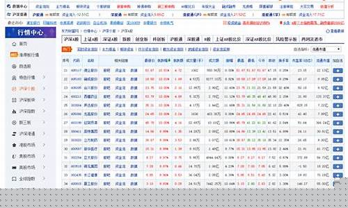 股票实时热点(股票实时热点交易)_https://www.xzdzcjx.com_上交所_第1张
