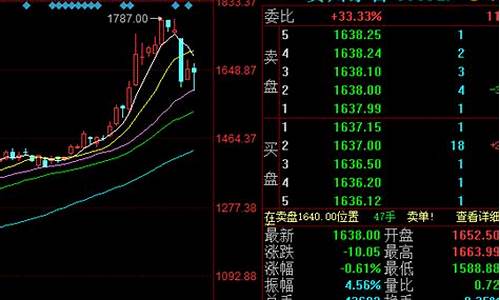 10月份买什么股票好(5月份买什么股票好)_https://www.xzdzcjx.com_深交所_第1张
