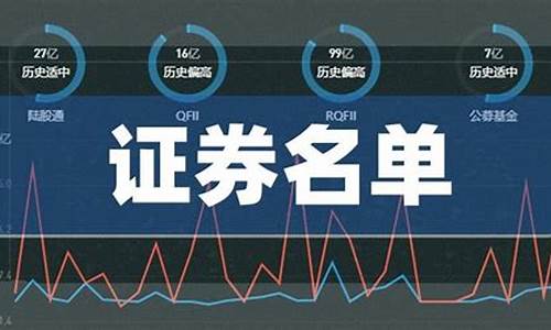 证券板块龙头有哪些(证券板块龙头有哪些股票)_https://www.xzdzcjx.com_上交所_第1张
