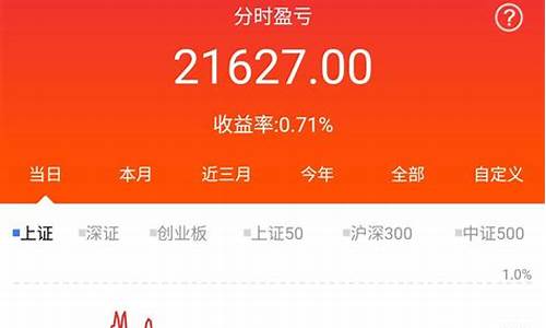 讨论股票的app有哪些(哪个讨论股票的网站好)_https://www.xzdzcjx.com_北交所_第1张