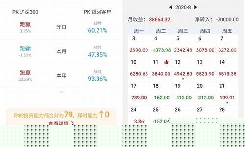 炒股软件app排名大智慧下载(炒股app下载排行)_https://www.xzdzcjx.com_创业板_第1张