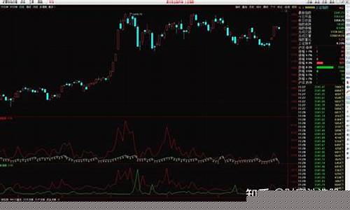 股票上限和跌停的区别(什么叫做股票上限)_https://www.xzdzcjx.com_上交所_第1张