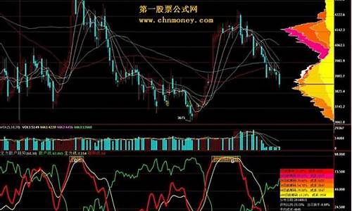 财经期货网(做期货看什么财经网)_https://www.xzdzcjx.com_深交所_第1张