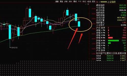 跳空低开第二天走势(股票跳空低开低走第二天走势)_https://www.xzdzcjx.com_深交所_第1张