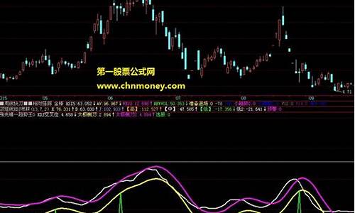 领涨先锋股票软件(领涨财讯app)_https://www.xzdzcjx.com_深交所_第1张